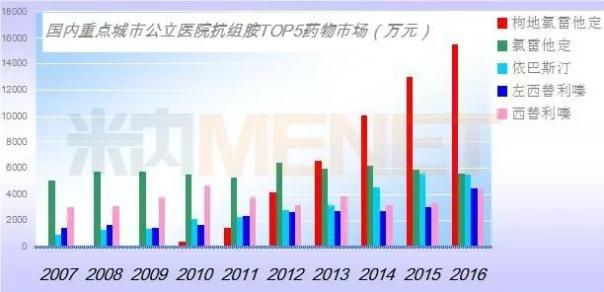 首页-人生就是博中国官方网站