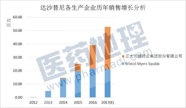 首页-人生就是博中国官方网站