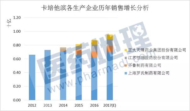 首页-人生就是博中国官方网站