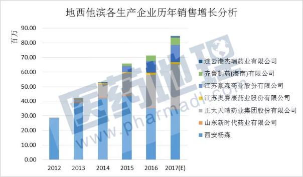 首页-人生就是博中国官方网站