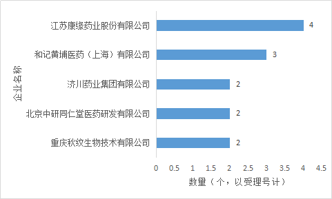 首页-人生就是博中国官方网站