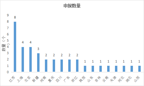 首页-人生就是博中国官方网站