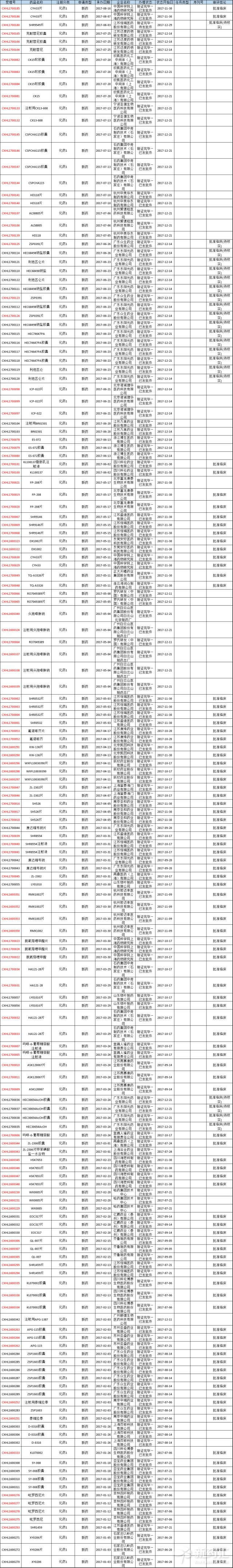首页-人生就是博中国官方网站