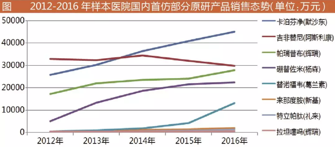 首页-人生就是博中国官方网站