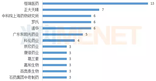 首页-人生就是博中国官方网站