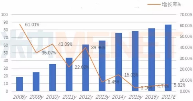 首页-人生就是博中国官方网站