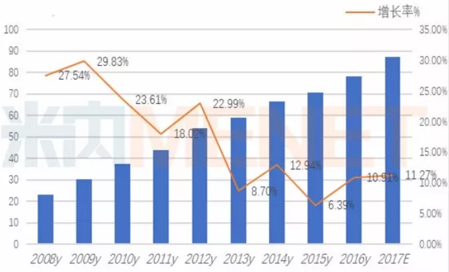 首页-人生就是博中国官方网站