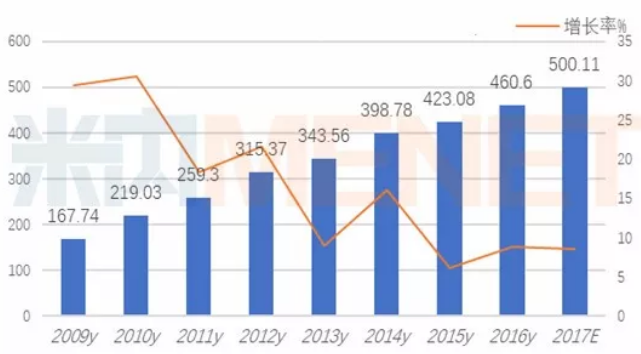 首页-人生就是博中国官方网站