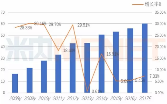 首页-人生就是博中国官方网站