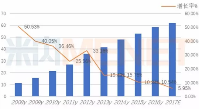首页-人生就是博中国官方网站