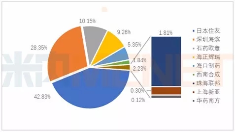 首页-人生就是博中国官方网站