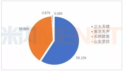 首页-人生就是博中国官方网站