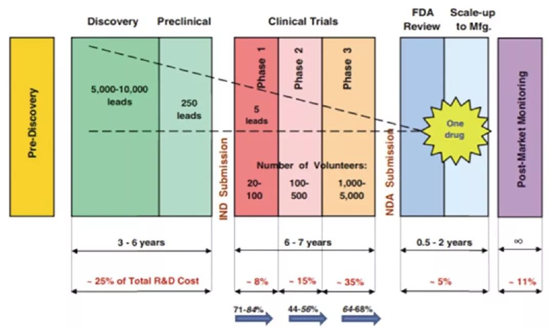 首页-人生就是博中国官方网站