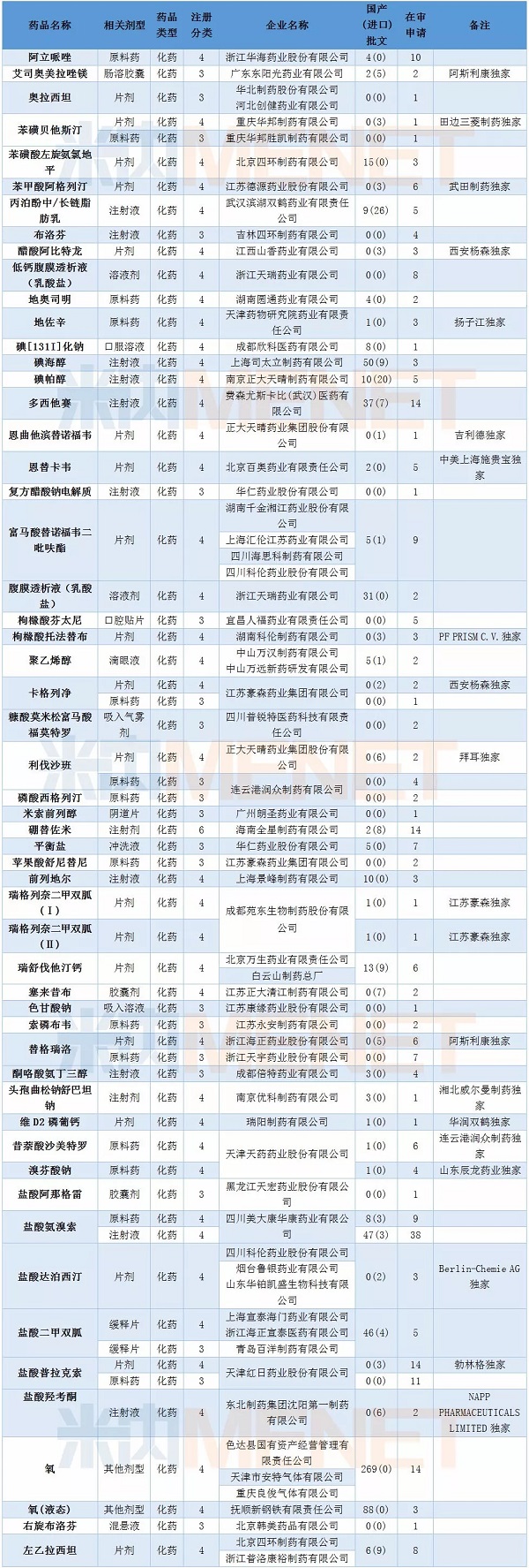 首页-人生就是博中国官方网站
