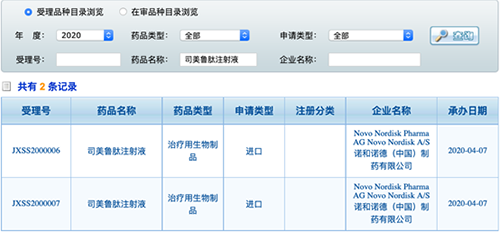 GLP-1降糖新王者，索马鲁肽中国申报上市