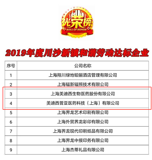 【美·记闻】喜讯！！！人生就是博官方网站及子公司人生就是博官方网站普亚双双荣获“上海市协调劳动关系达标企业”称呼