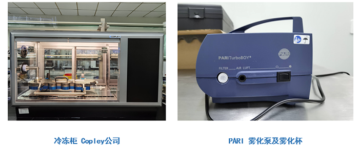 人生就是博官方网站吸入制剂研发平台