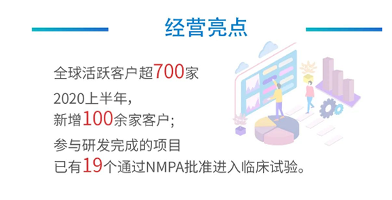 人生就是博官方网站谋划亮点