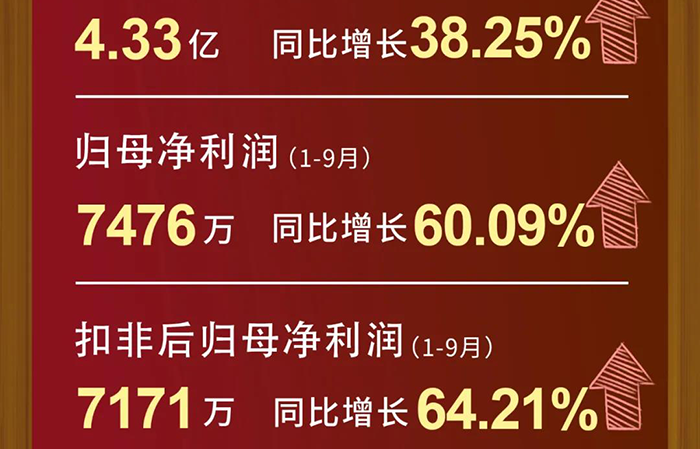 人生就是博官方网站每股收益