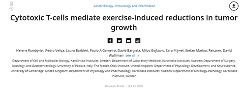 运动怎样成为治疗癌症的“一剂良药”今天我们终于知道了！！