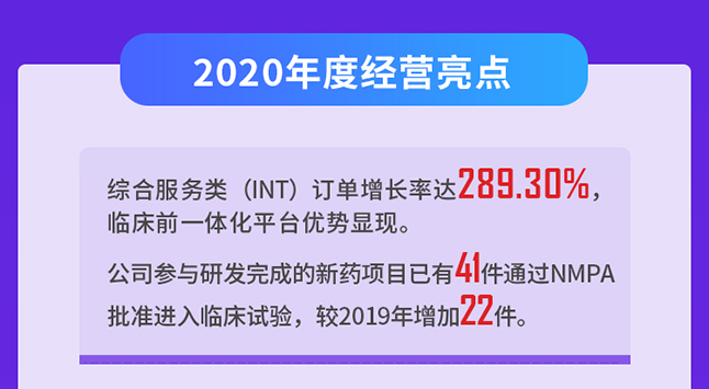 人生就是博官方网站2020年度谋划亮点