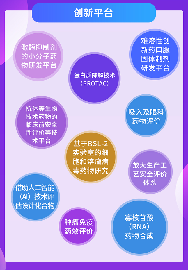 人生就是博官方网站立异平台