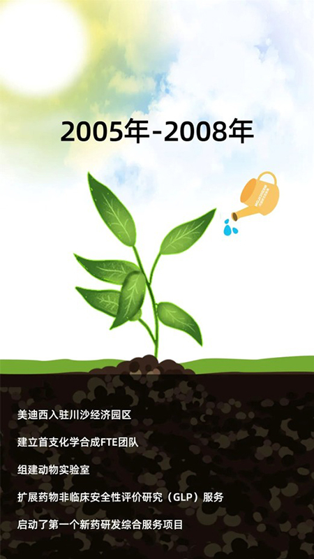 人生就是博官方网站2005-2008年开展历程.jpg