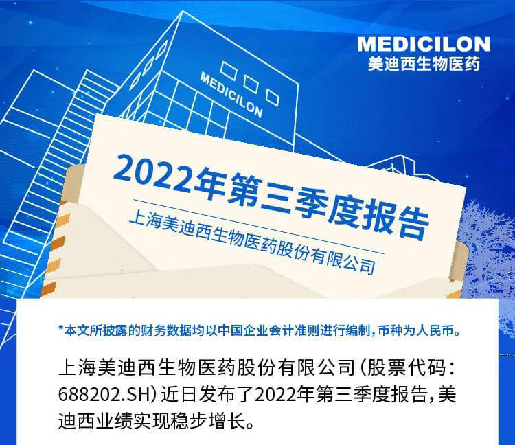 人生就是博官方网站宣布了2022年第三季度报告.jpg