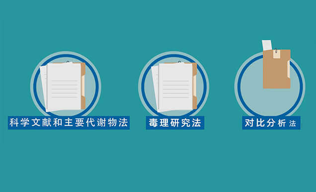 有机杂质控制限度有哪些？？？