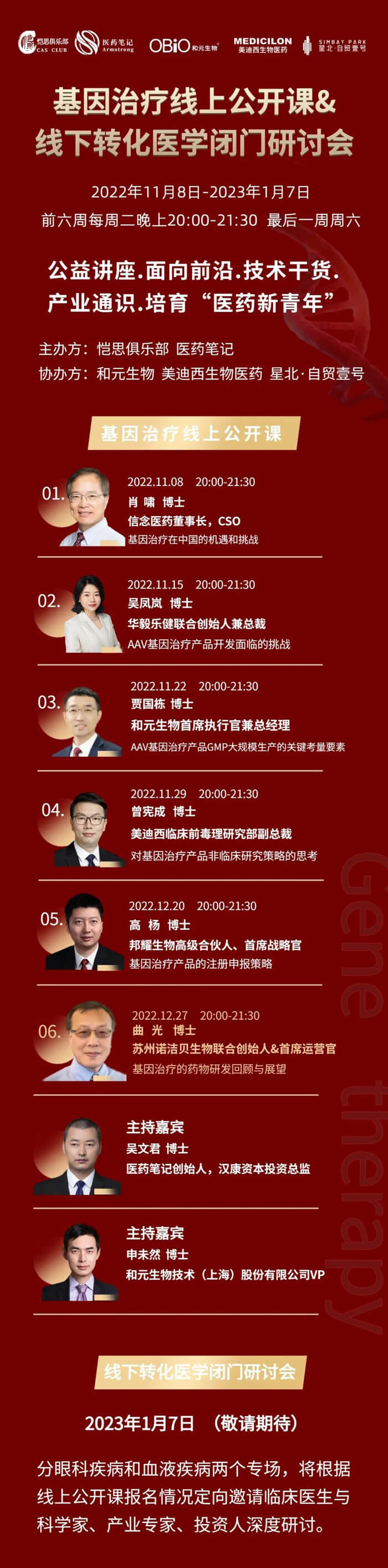 基因治疗系列第6期：：基因治疗的药物研发回首与展望.jpg