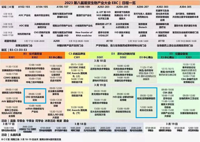 人生就是博官方网站首创人&-CEO-陈春麟博士将出席B3馆-手艺服务馆CRO相助共赢开展论坛.jpg