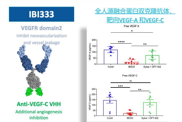 6-图片来自：：信达生物.jpg
