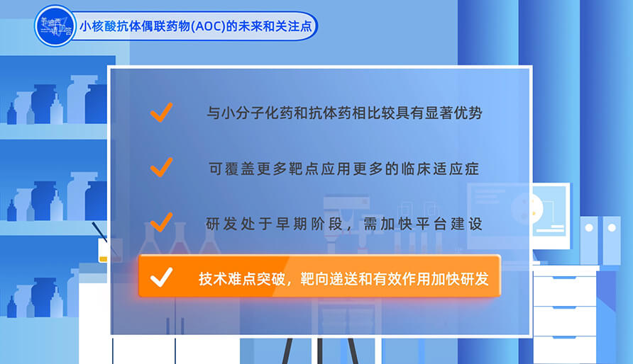 小核酸抗体偶联药物（AOC）的未来和关注点？？？