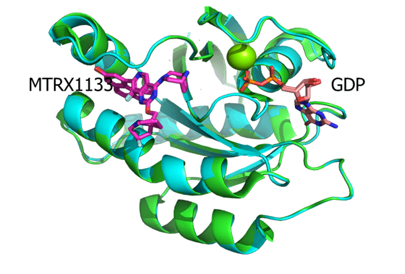 KRAS-G12D-RTX1133-共结晶与MRTX1133（7RPZ，，PDB）的结构较量.png