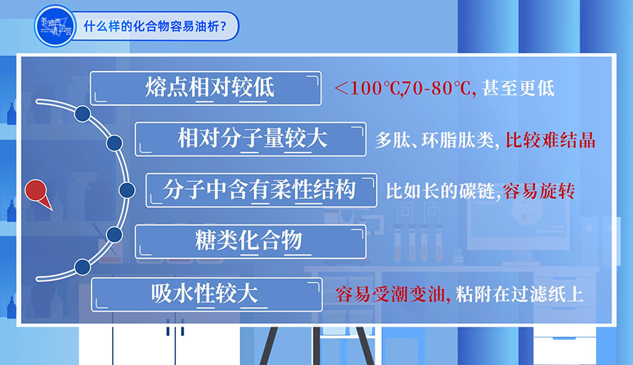 什么样的化合物容易油析？？