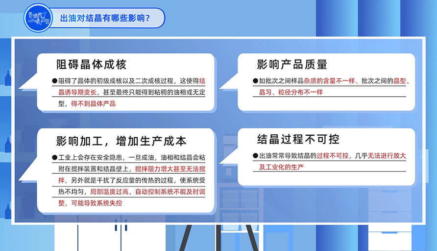 出油对结晶有哪些影响？？