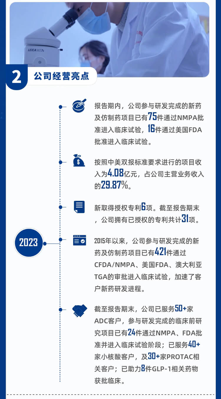 人生就是博官方网站2023年公司谋划亮点_3.jpg