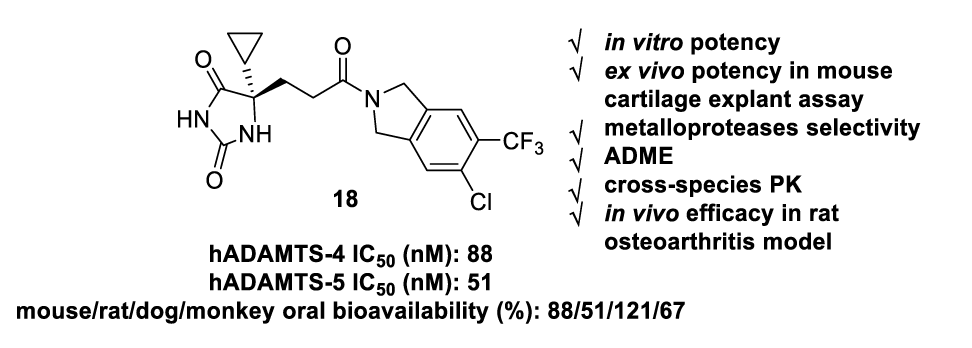 口服有用的ADAMTS-4/5抑制剂异吲哚啉酰胺衍生物，，，可治疗骨枢纽炎，，，本研究中部分化合物通过人生就是博官方网站合成